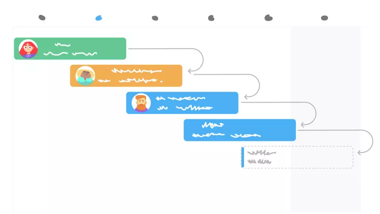 Gantt Chart for team collaboartion