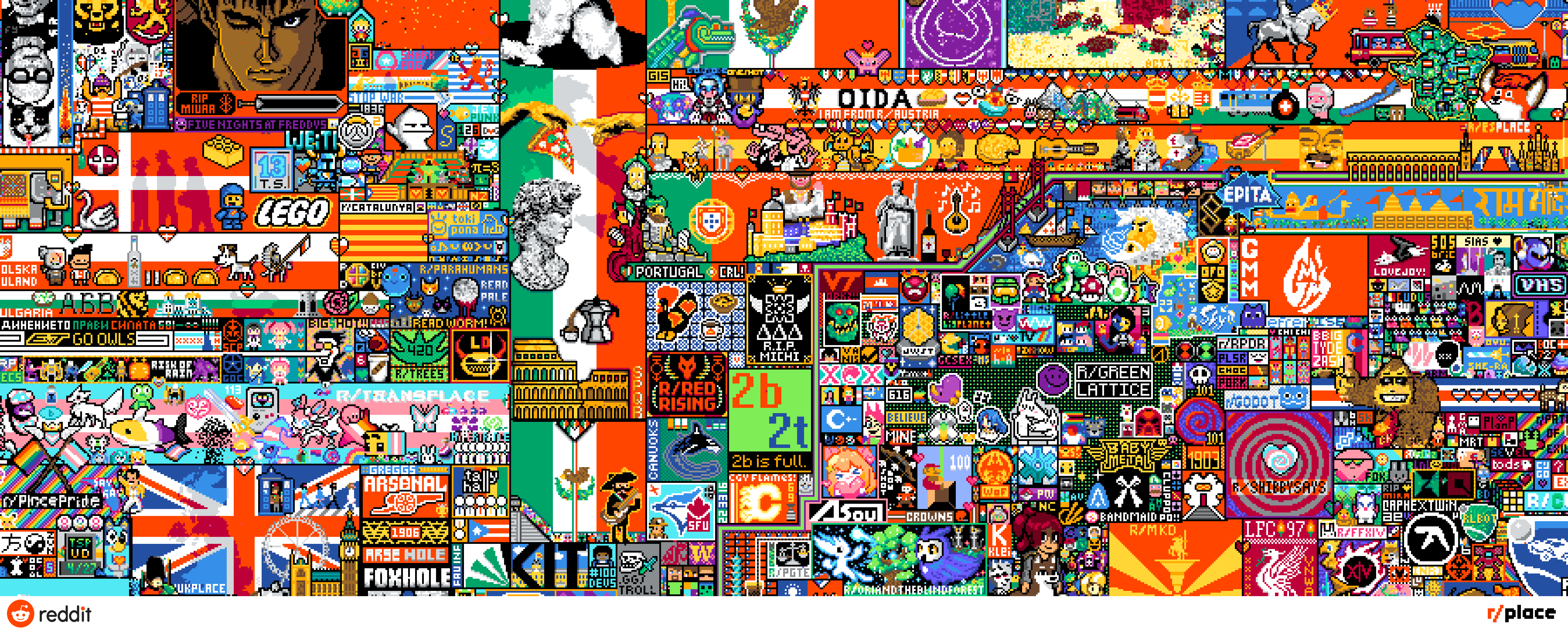 reddit r/place